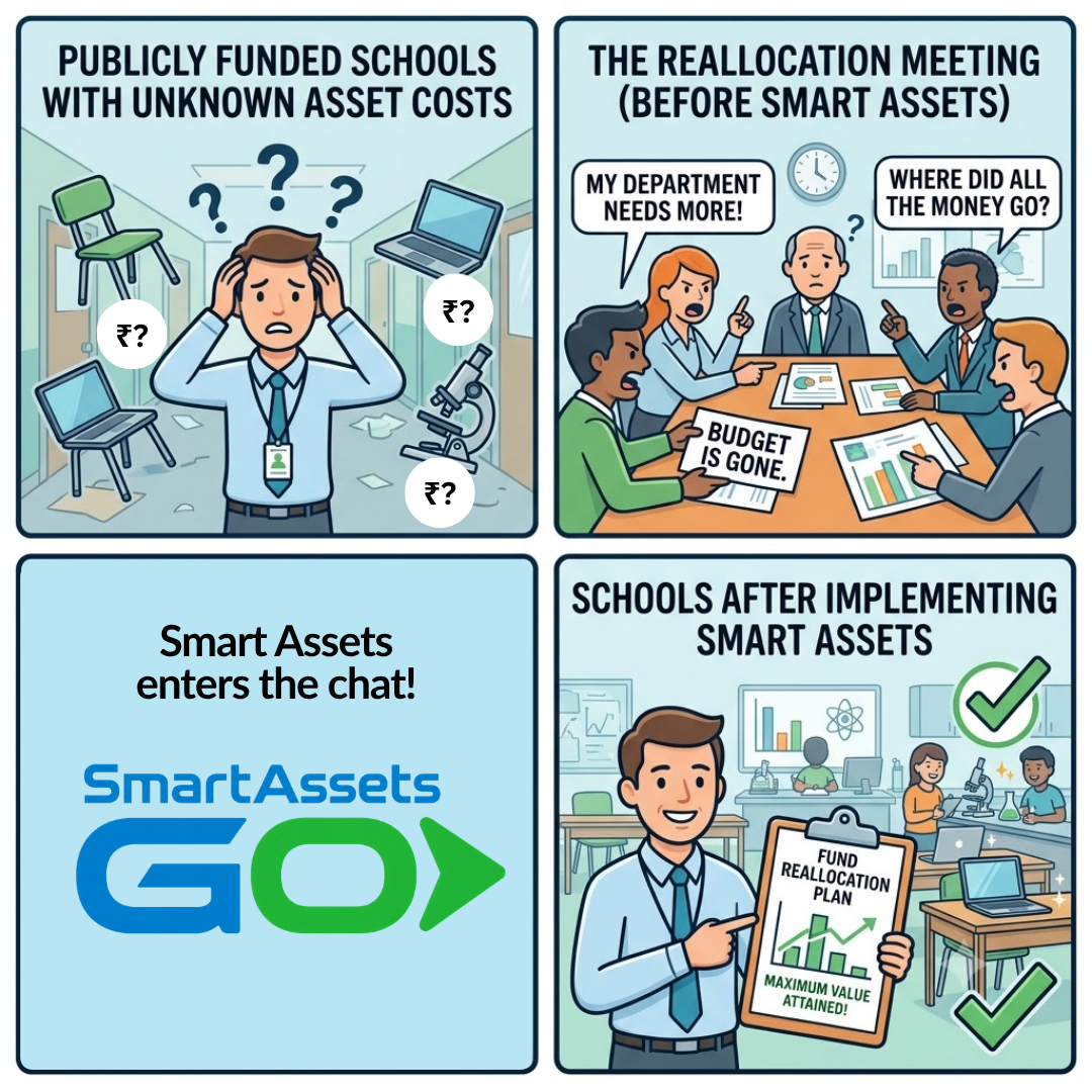 Education Asset Register Illustration