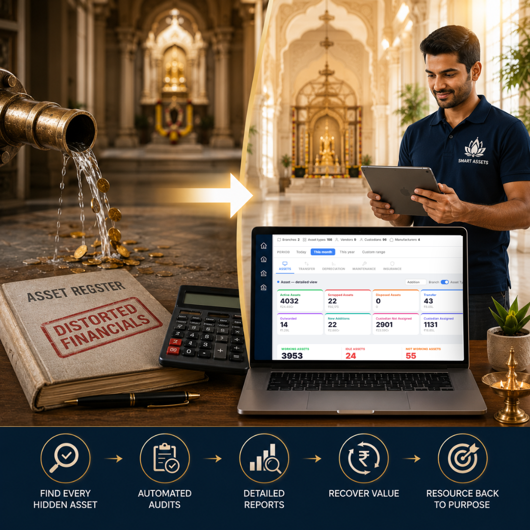 Religious Asset Management Illustration